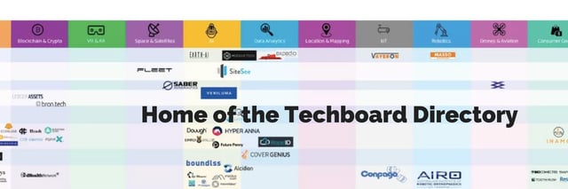 Techboard cover image