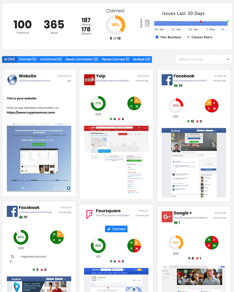 Online Presence Management screenshot
