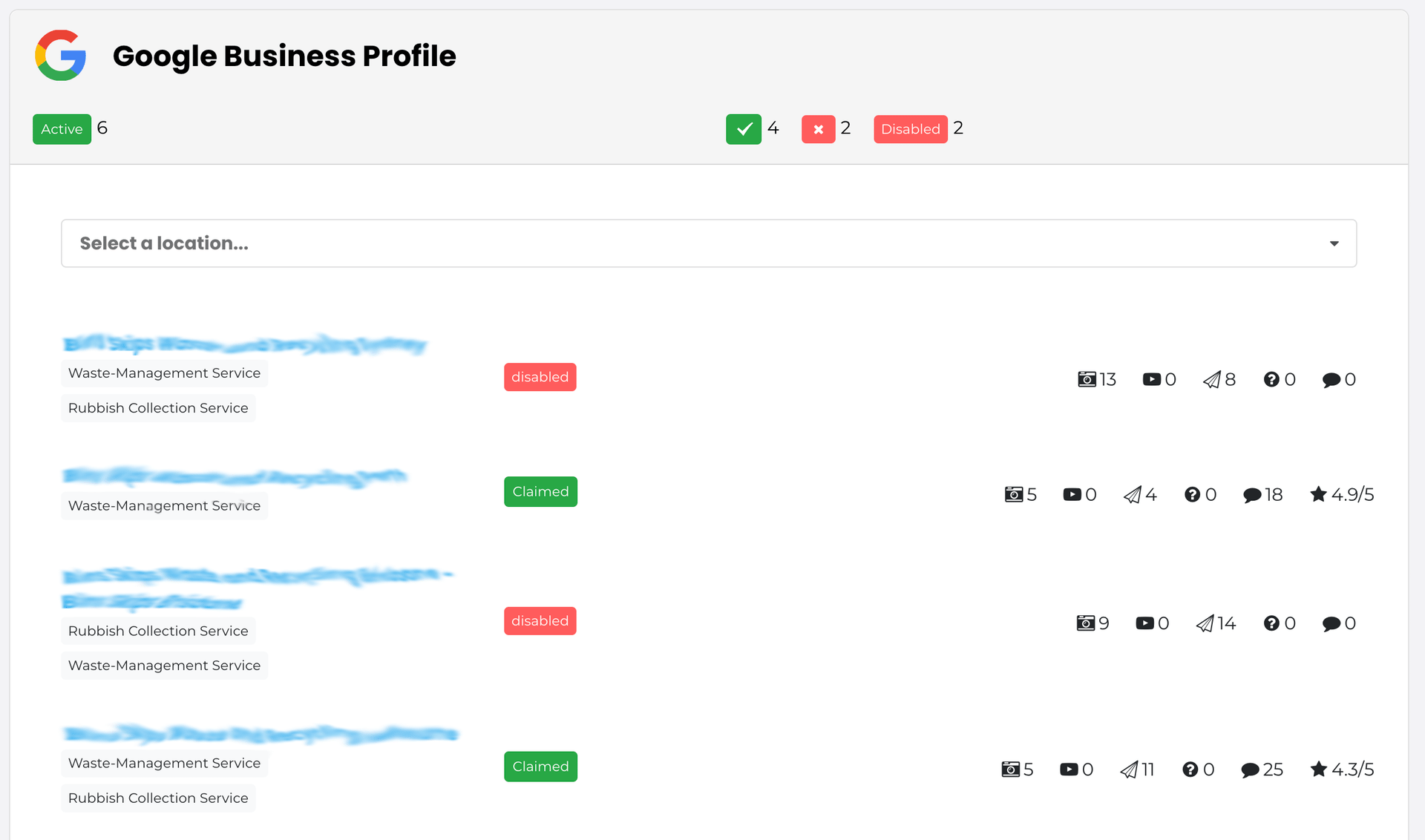 Google visual data 7
